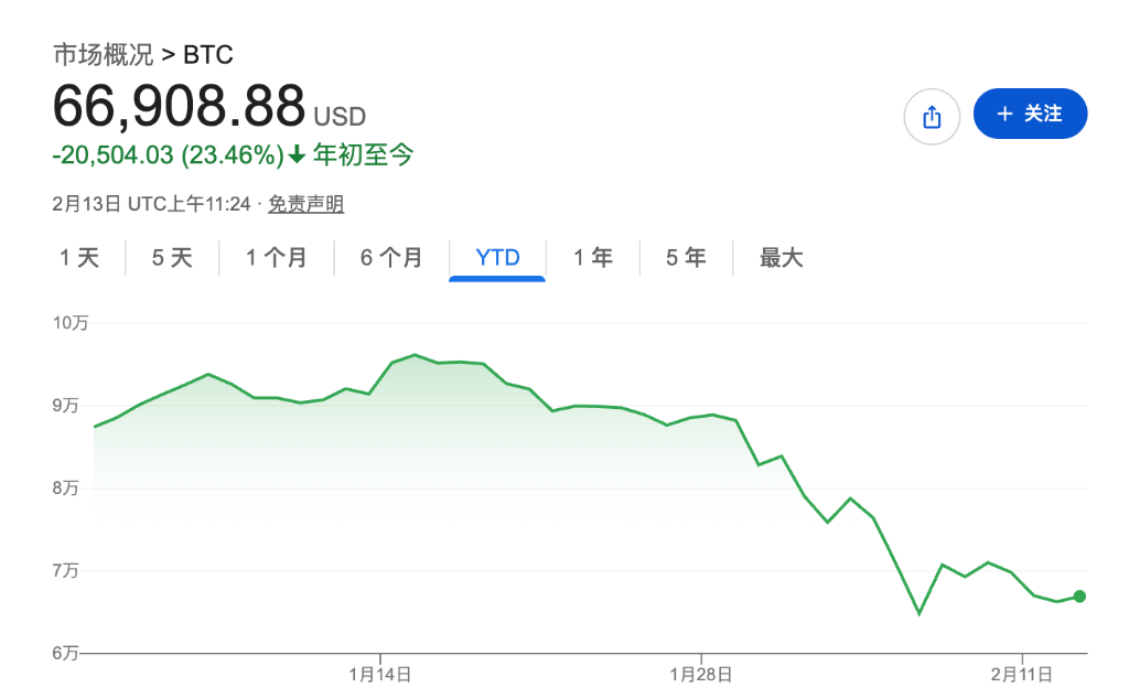资产大轮动正在发生！美银Hartnett：美国政策催生“一切皆可、美元除外	”交易！ - 图片2