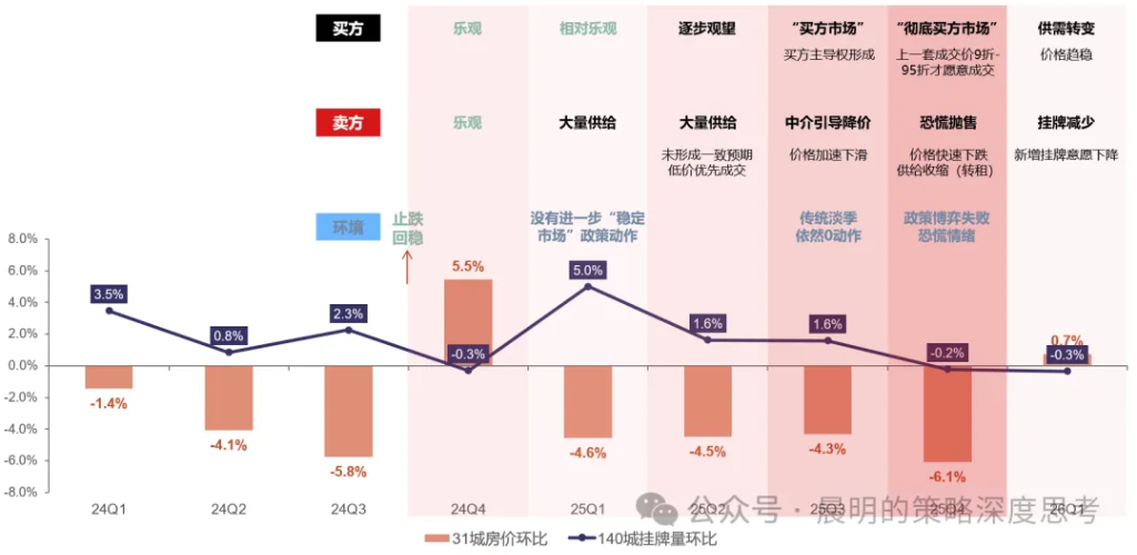 财报看中国：开启良性正循环 - 图片28